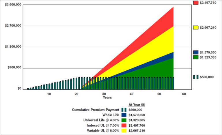 blog-137-image-1-proposal-1-risk-spectrum-summary-analysis image