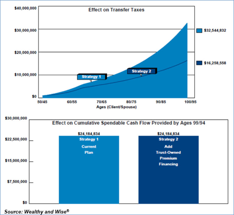 Details transfer taxes image